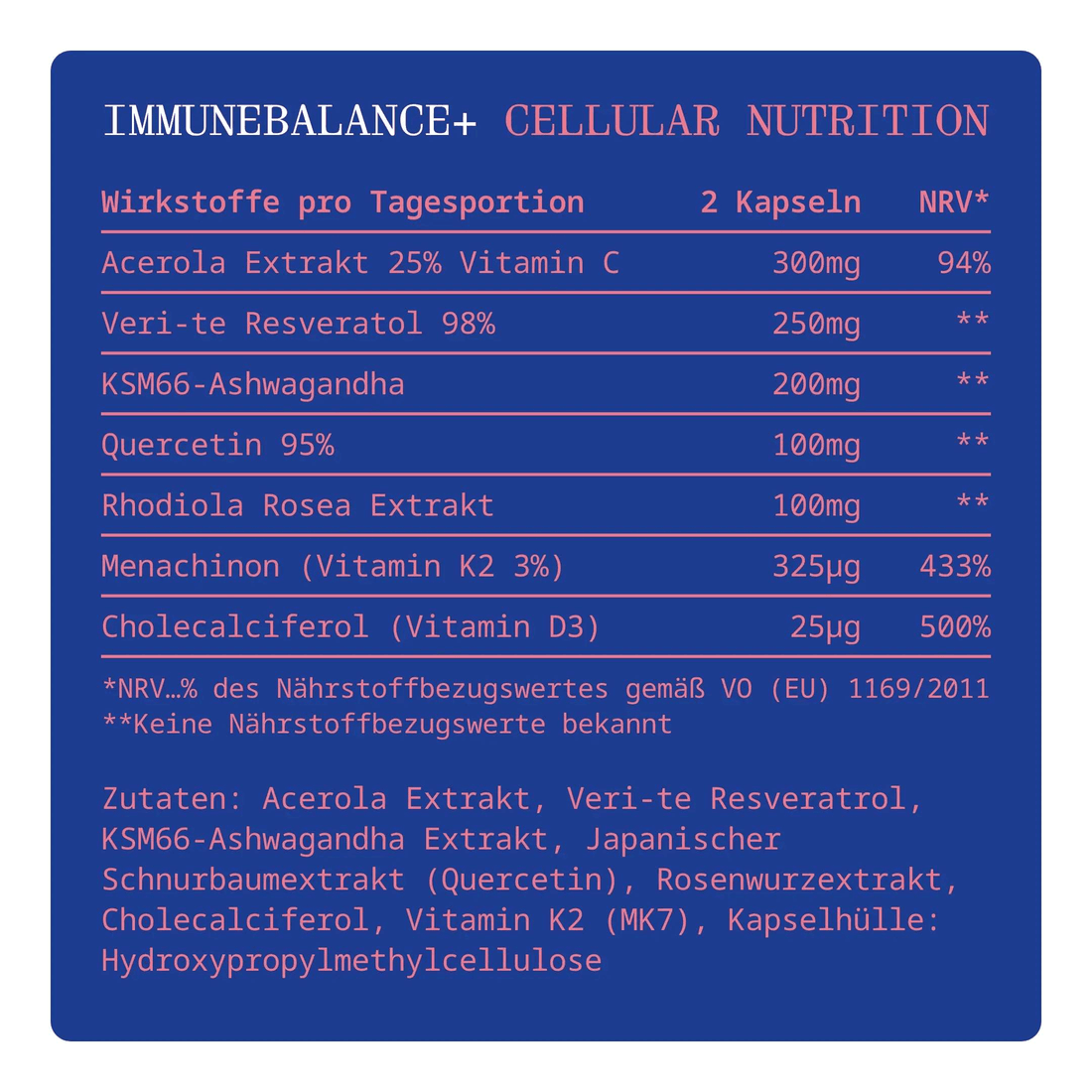 Cellular nutrition Longevity Supplement Bundle Facts