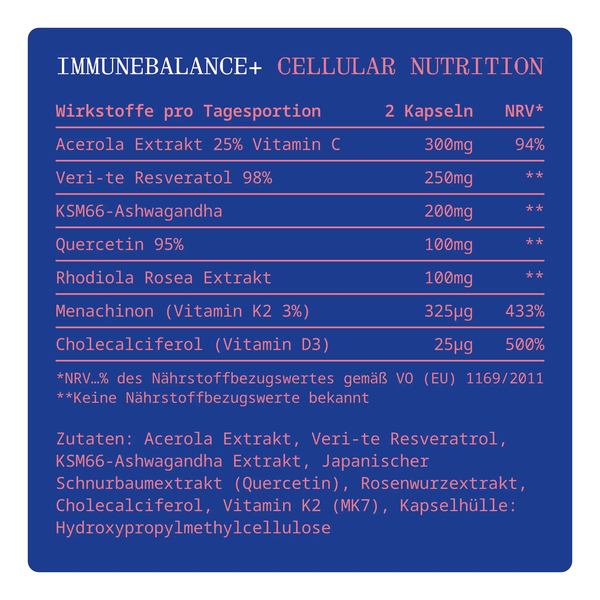 Cellular nutrition Longevity Supplement Bundle Facts