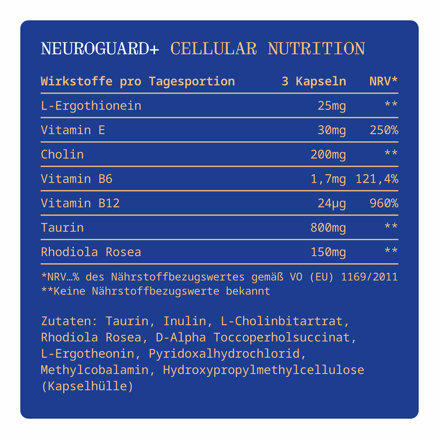 NEUROGUARD+ INGREDIENTS FILE