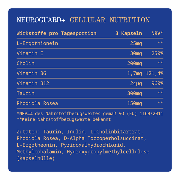 NEUROGUARD+ INGREDIENTS FILE