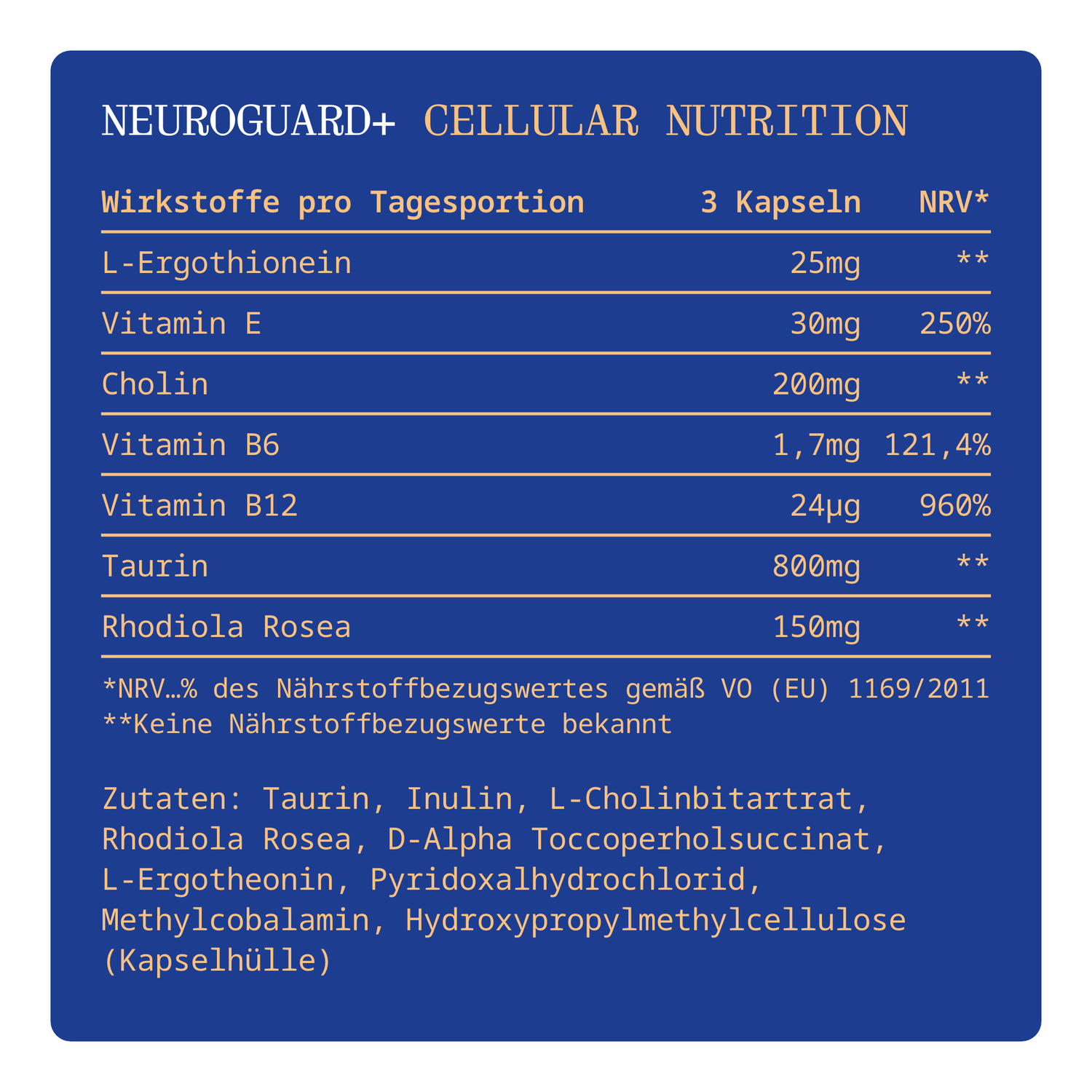 Dr. Noel Mental focus NEUROGUARD+ Facts
