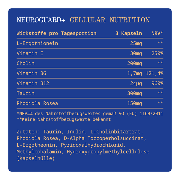 Dr. Noel Mental focus NEUROGUARD+ Facts