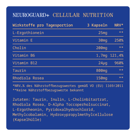 DR. NOEL Neuroguard+