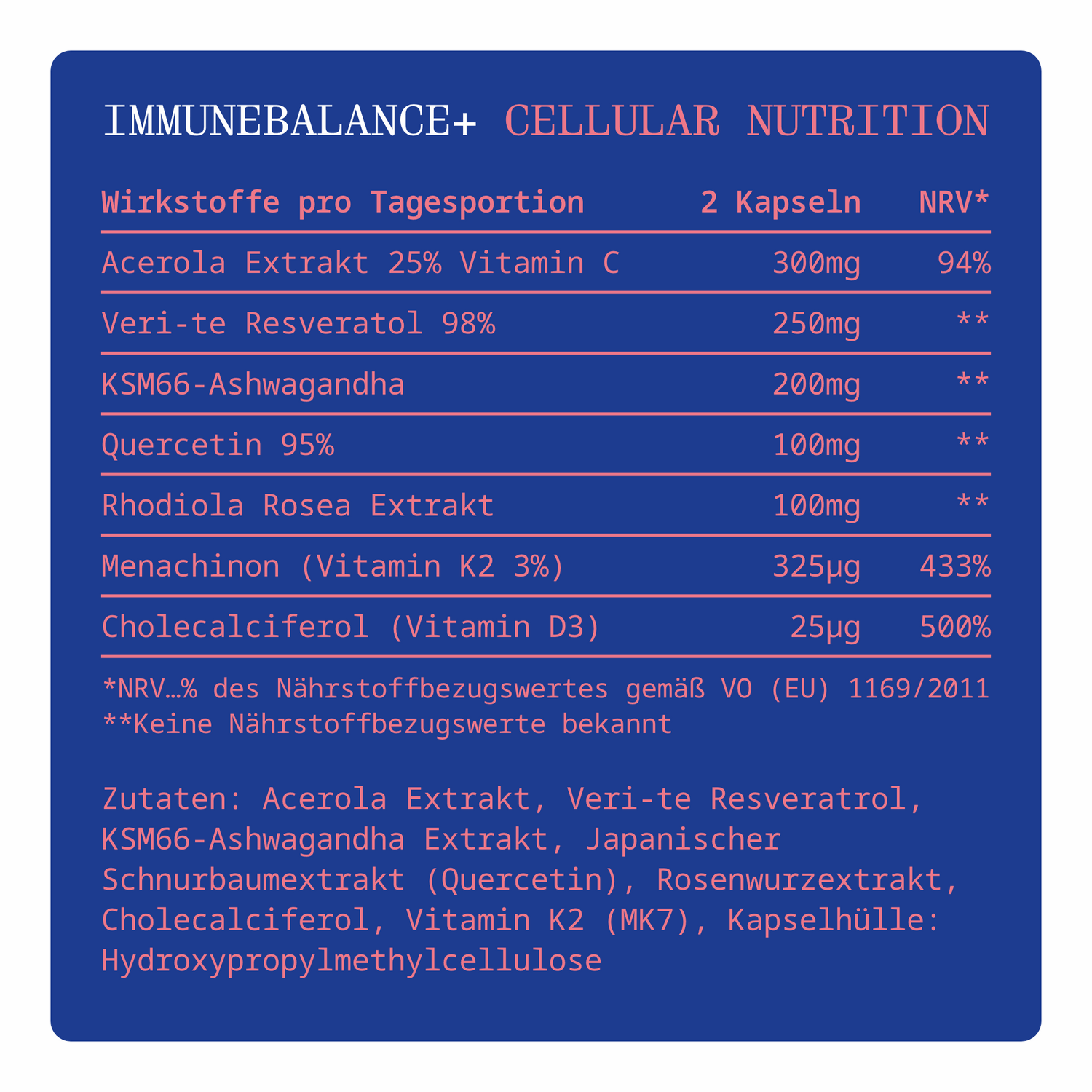Dr. Noel Immunebalance Facts