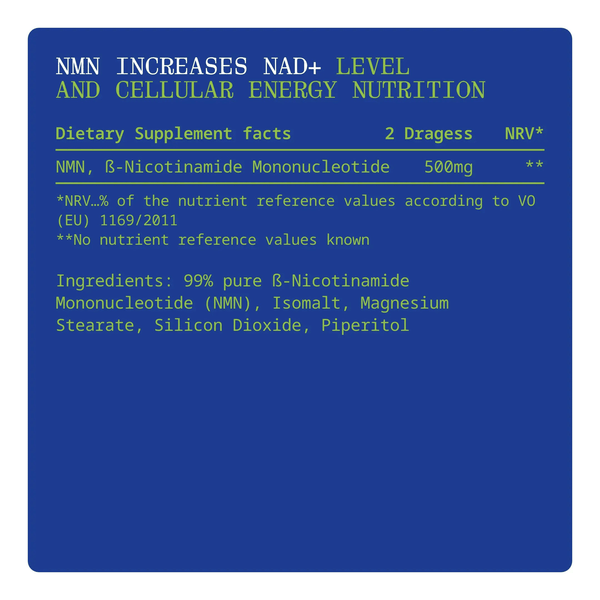 Dr. Noel Longevity NMN Facts Tile 